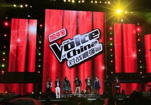 中国好声音资料 第2张 中国好声音资料 第2张